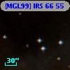 [MGL99] IRS 66  55