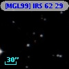 [MGL99] IRS 62  29