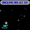 [MGL99] IRS 62  33