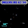 [MGL99] IRS 62  34