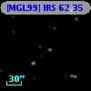 [MGL99] IRS 62  35