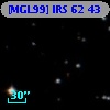 [MGL99] IRS 62  43