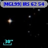 [MGL99] IRS 62  54