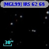 [MGL99] IRS 62  68