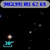 [MGL99] IRS 62  69