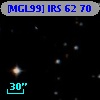 [MGL99] IRS 62  70