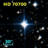 HD  70700