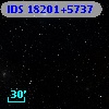 IDS 18201+5737