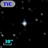 TYC 8111-1232-1
