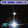 TYC 8096-1451-1