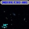 [MDS99] F203-005
