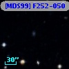[MDS99] F252-050