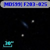 [MDS99] F203-025