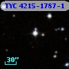 TYC 4215-1787-1
