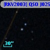 [RKV2003] QSO J0256-4013 abs 1.2840