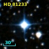 HD  81233