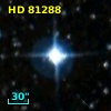 HD  81288