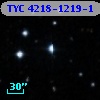TYC 4218-1219-1