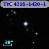 TYC 4218-1420-1