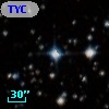 TYC 7691-507-1