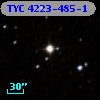 TYC 4223-485-1