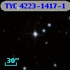 TYC 4223-1417-1