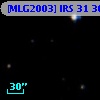 [MLG2003] IRS 31  36