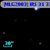 [MLG2003] IRS 31  37