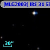 [MLG2003] IRS 31  55