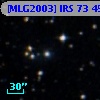 [MLG2003] IRS 73  45