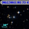 [MLG2003] IRS 73  47