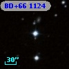 BD+66  1124