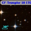 Cl* Trumpler   10  STOCK     411