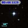 BD+66  1129