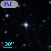 TYC 7688-296-1