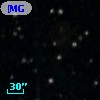 [MGL99] IRS 17  11