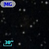 [MGL99] IRS 17  20