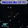 [MGL99] IRS 17  32