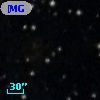 [MGL99] IRS 17  35