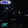 [MGL99] IRS 17 139