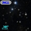 [MGL99] IRS 17 141