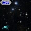 [MGL99] IRS 17 144