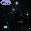 [MGL99] IRS 17 145