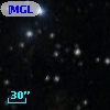 [MGL99] IRS 17 146