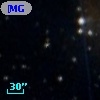 [MGL99] IRS 18  20