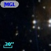 [MGL99] IRS 18 112