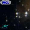 [MGL99] IRS 18 126