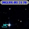 [MGL99] IRS 21  70
