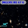 [MGL99] IRS 67   6