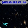 [MGL99] IRS 67  14